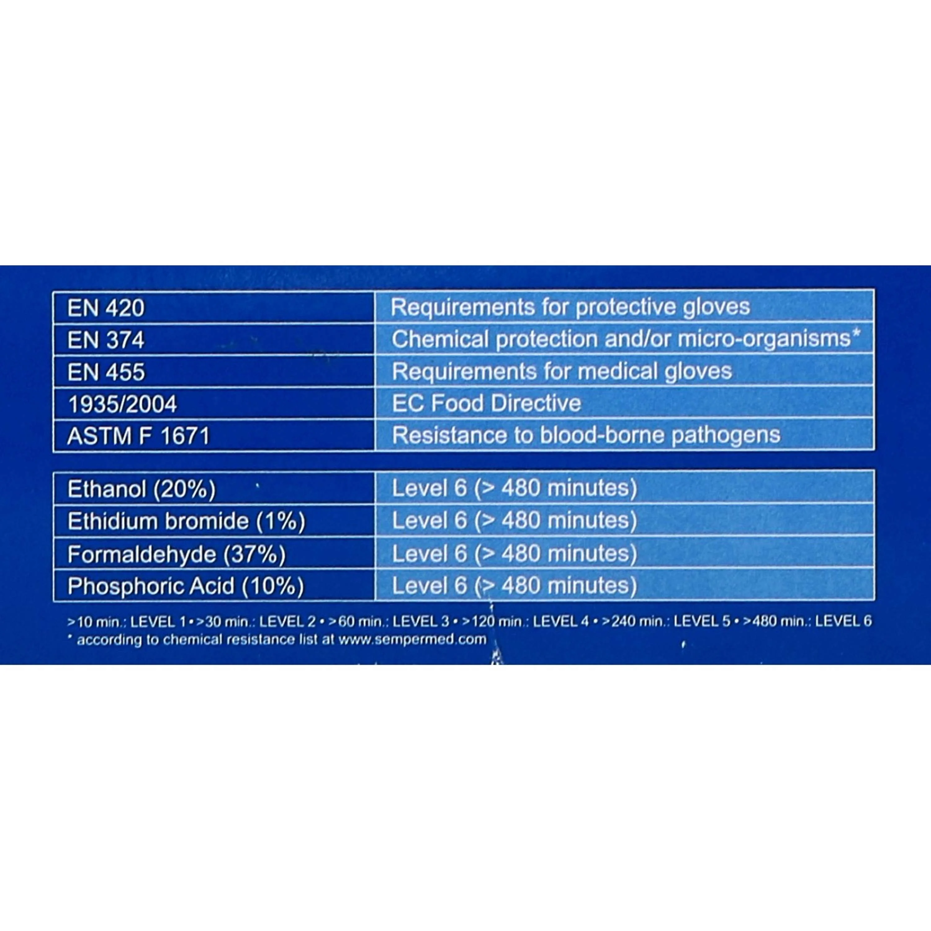 Armosa Guanto da Mungitura - Image 6