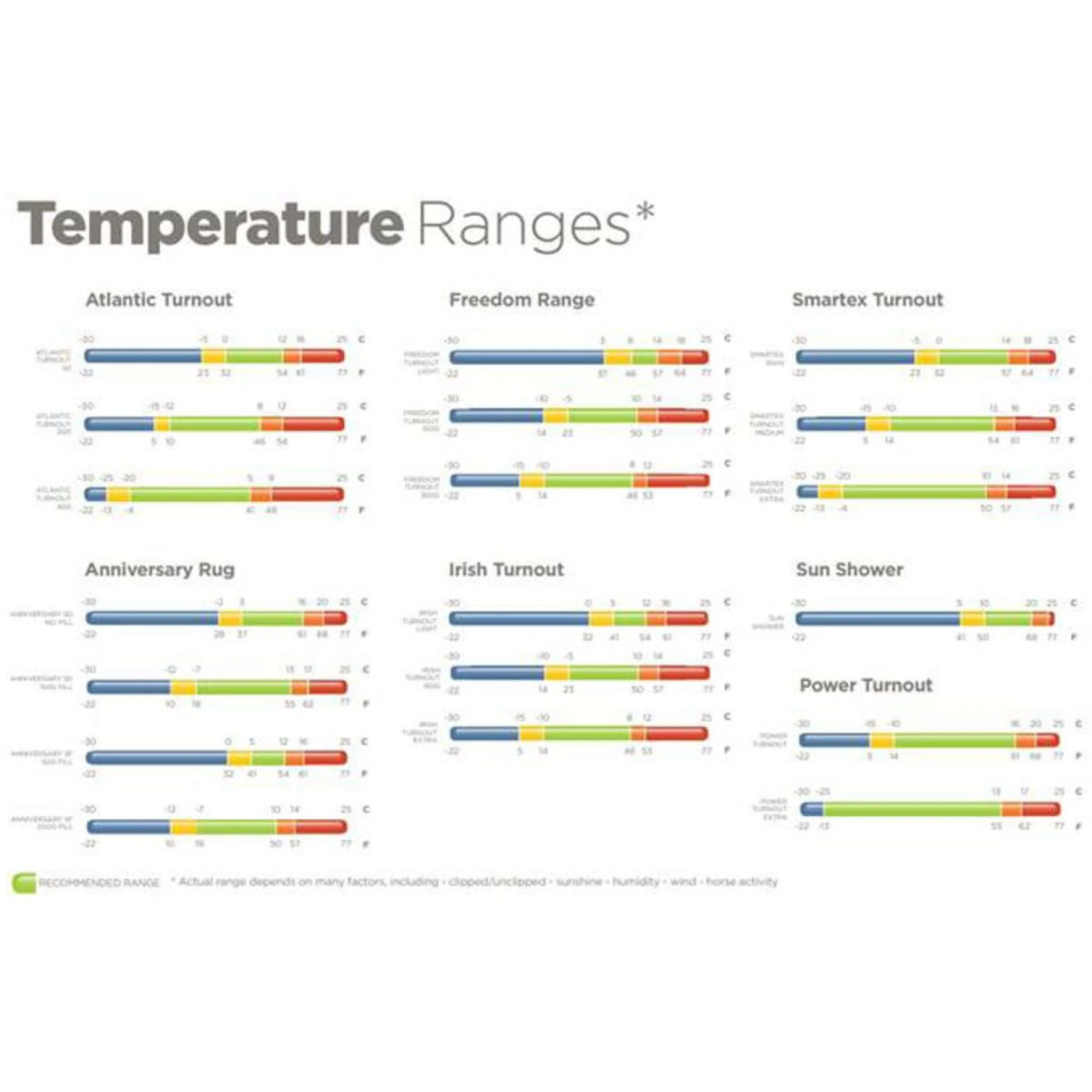 Bucas Atlantic Turnout 50g Navy - Image 12