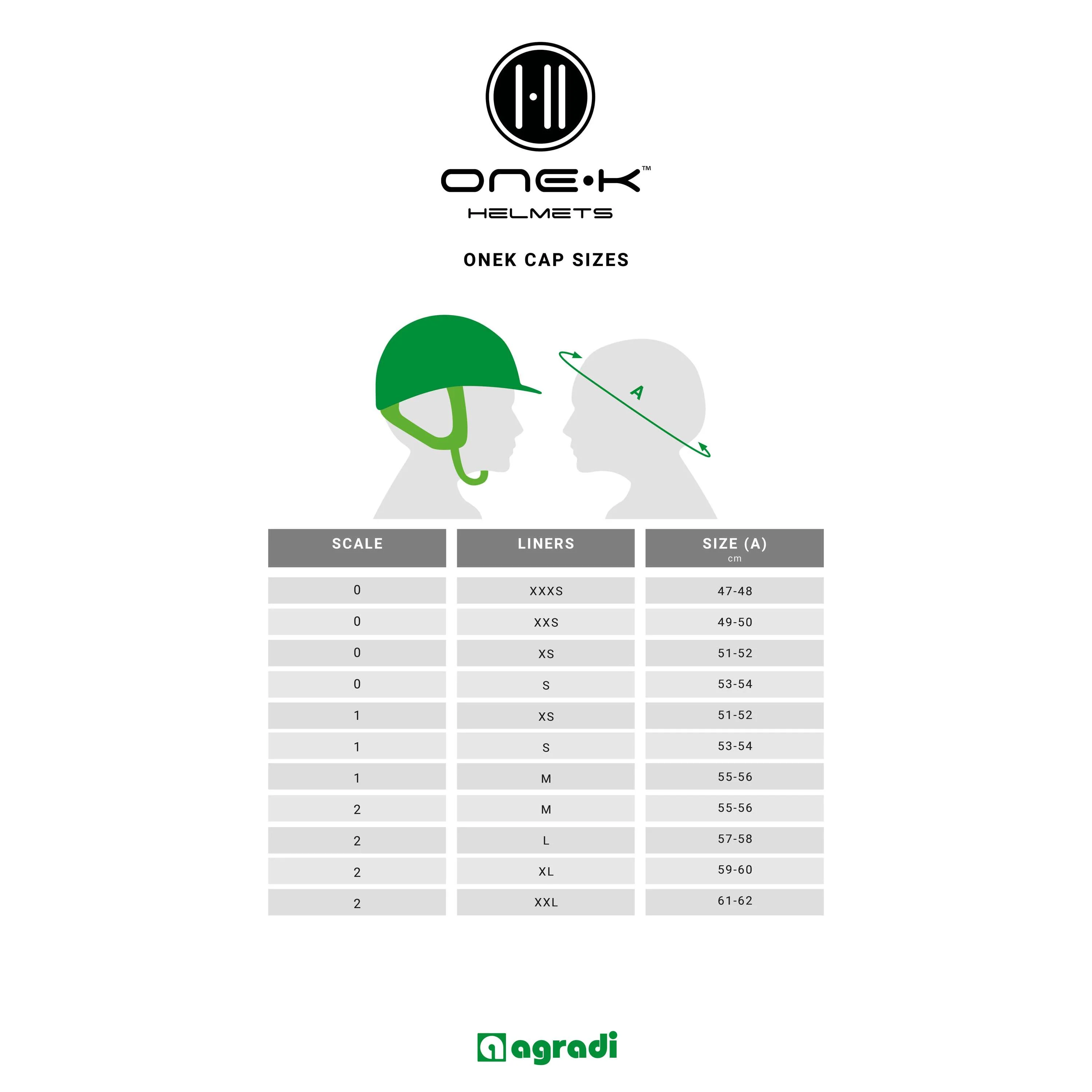 OneK Casco da equitazione Mips Defender Matt Glossy Top Nero - Image 4